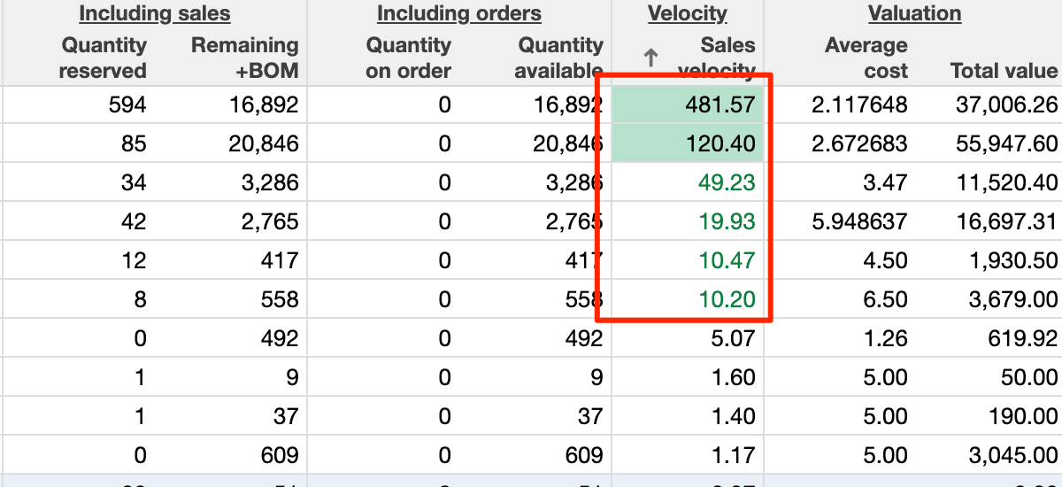 app_finaleinventory_com_yhe_sc2__stock_view.png
