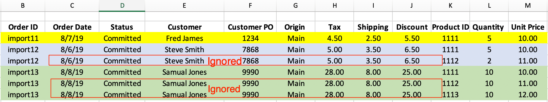 finale inventory create invoice