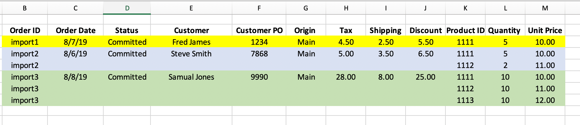 finale inventory highlighted sale order