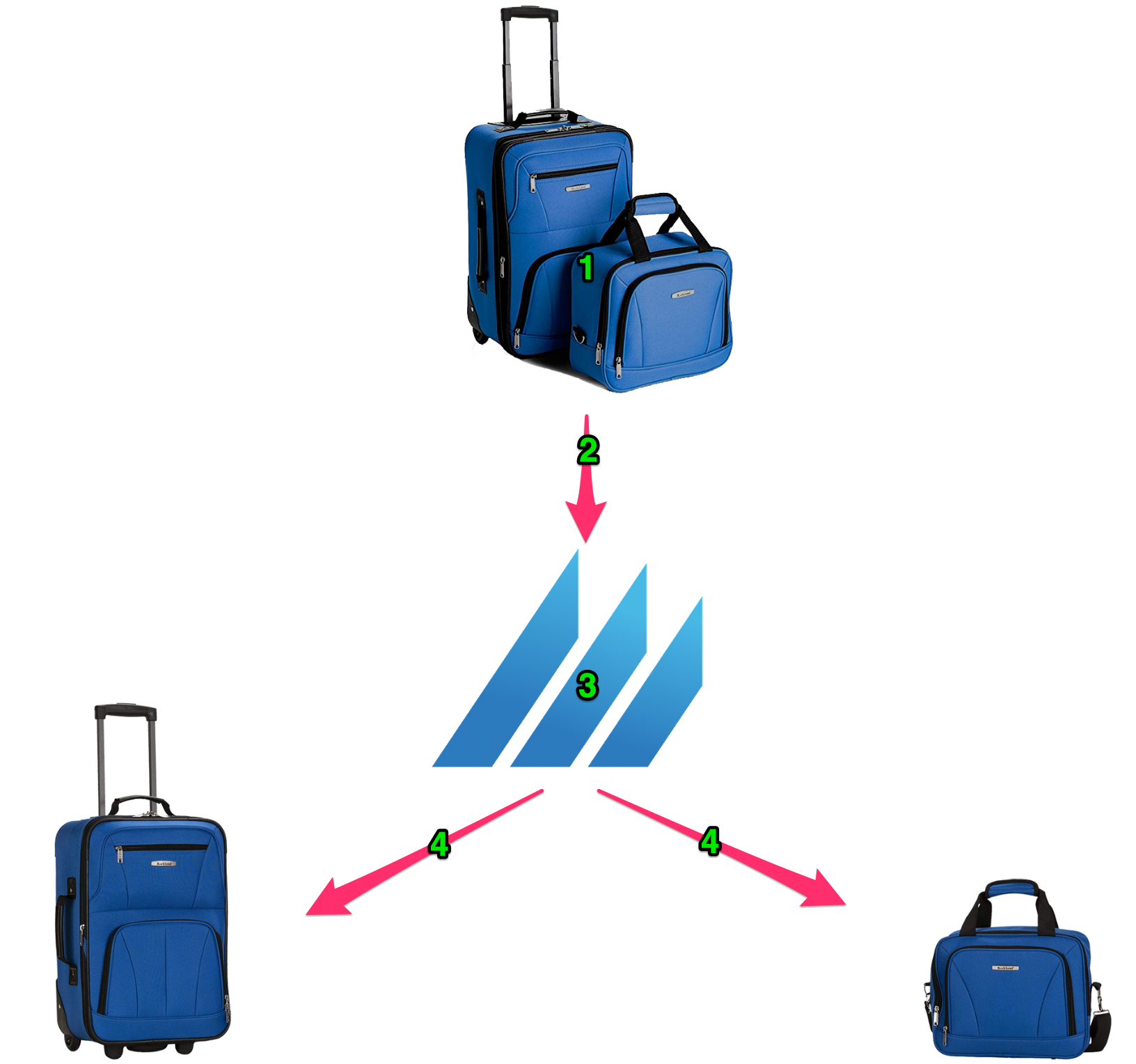 Luggage_Example_psd___86_1___Layer_3__RGB_8___.png